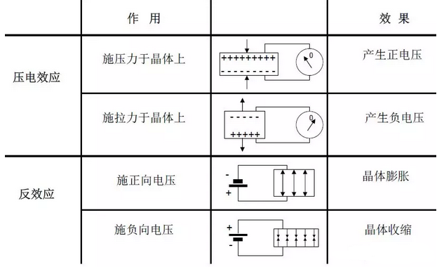 沈陽宇時先鋒