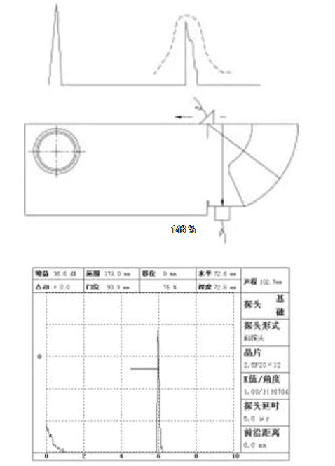 沈陽宇時先鋒