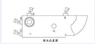 沈陽宇時先鋒