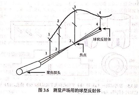 沈陽宇時先鋒