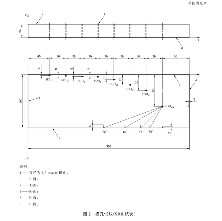 沈陽宇時先鋒