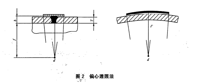 沈陽宇時先鋒