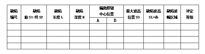 沈陽宇時先鋒