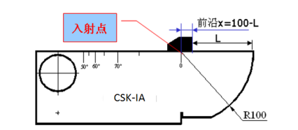 沈陽宇時先鋒