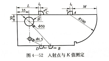 沈陽宇時先鋒