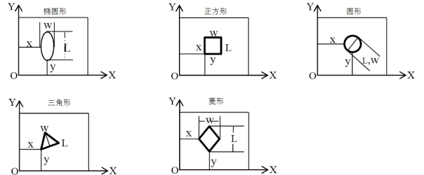 沈陽(yáng)宇時(shí)先鋒